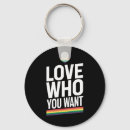Pesquisar por bandeira orgulho gay chaveiros Lgbtq