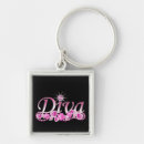 Pesquisar por divas chaveiros Bonito