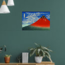 Pesquisar por limpar pôsteres Céu