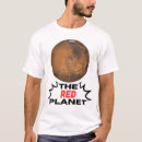 Pesquisar por marte de roupas Astronauta