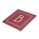 Pesquisar por lembrança azulejos Qualquer pessoa