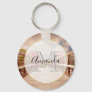 Pesquisar por madeira rústica chaveiros Rústico