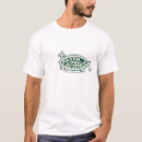 Pesquisar por coexista camisetas Peixes