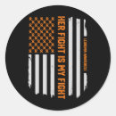 Pesquisar por gif adesivos Conhecimento