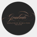 Pesquisar por rose adesivos Dourado rosa