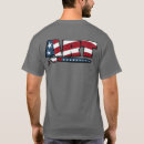 Pesquisar por educacionais camisetas Qualquer pessoa