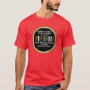 Pesquisar por legion roupas Militar