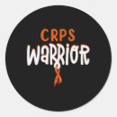 Pesquisar por crp adesivos Guerreiro