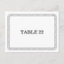 Pesquisar por arredondado cartoes postais Moderno