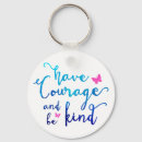 Pesquisar por coragem chaveiros Gentileza