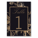 Pesquisar por fundo floral cartoes de mesa Chic