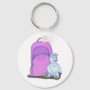 Pesquisar por mochila chaveiros Escola