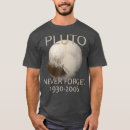 Pesquisar por earth masculinas camisetas Saturn