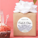 Pesquisar por amadora adesivos Para eles