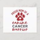 Pesquisar por mãe orgulhosa cartoes postais For her