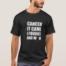 Pesquisar por fita melanoma camisetas Conhecimento