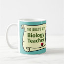 Pesquisar por anatomia canecas Professor
