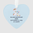 Pesquisar por mãe e bebê ornamentos Animal