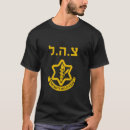 Pesquisar por idf Forças
