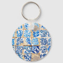 Pesquisar por mosaic chaveiros Textura