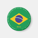 Pesquisar por bandeira brasil imas Viagem