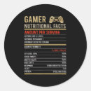 Pesquisar por fatos adesivos Diversão