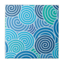 Pesquisar por espiral azulejos Espirais