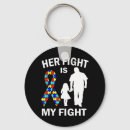 Pesquisar por luta chaveiros Autismo