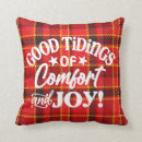 Pesquisar por preto e branco e vermelho aventais Tipografia