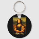 Pesquisar por bodybuilder chaveiros Treino de força