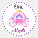 Pesquisar por mensal adesivos Mês