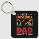 Pesquisar por softball chaveiros Jogador de baseball