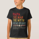 Pesquisar por influência camisetas Moderno