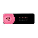 Pesquisar por flor da tulipa Flores