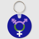 Pesquisar por sinalizador chaveiros Gênero