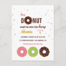 Pesquisar por donuts cartoes Qualquer pessoa