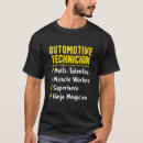 Pesquisar por workers camisetas Engraçado