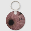 Pesquisar por flores delicadas chaveiros Bonito