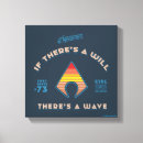 Pesquisar por super herói impressão de canvas Retrô