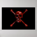 Pesquisar por crânio e crossbones pôsteres Bandeira