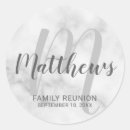 Pesquisar por papel de mármore adesivos Monograma