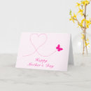 Pesquisar por happy mothers day cartoes Cute