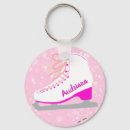 Pesquisar por patinador chaveiros Rosa
