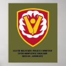 Pesquisar por militares pôsteres Military