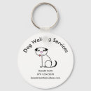 Pesquisar por cartão de visita chaveiros Qualquer pessoa