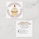 Pesquisar por cereja do cupcake cartao de visita Chocolate