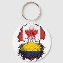 Pesquisar por colombia chaveiros Colônia