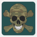 Pesquisar por crossbones do crânio adesivos Qualquer pessoa