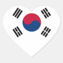 Pesquisar por para o sul coreano Patriótico