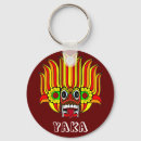 Pesquisar por máscaras chaveiros Tradicional